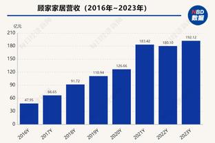 开云app官网网页版下载截图0